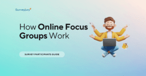 How Online Focus Groups Work