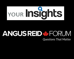 Your Insights Panel Logo