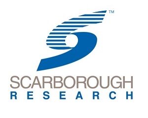Scarborough Research Panel logo
