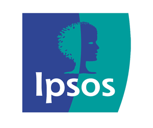 IPSOS Survey Panel