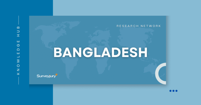 Research Network Country Bangladesh